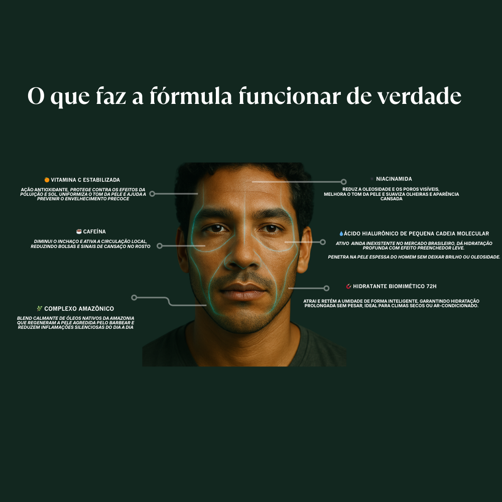 Kit Cabelo e Skincare 40% OFF